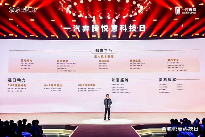 “烙”上技術(shù)標簽一汽奔騰向“新”、向“智”(圖1)